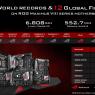 ROG_Maximus VIII Series_8 World Records & 12 Global First Places