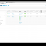 Dashboard with two cluster (1)