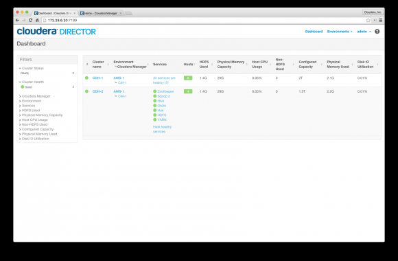 Dashboard with two cluster (1)