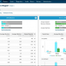 Cloudera Enterprise 5.7