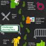 Every Step Counts in Energy Efficiency Marathon Infographic