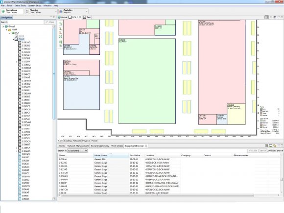 StruxureWare Operation for Co-location