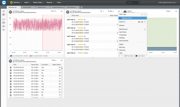 TeamViewer-IoT-Dashboard