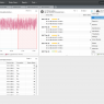 IoT dashboard