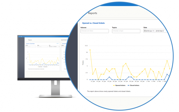 reports-in-servicecamp